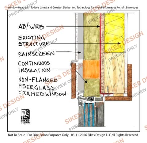 Window Head — High-Performance Retrofit (2026) — watermarked preview