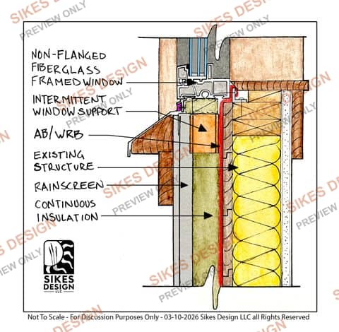 Window Sill — High-Performance Retrofit (2026) — watermarked preview